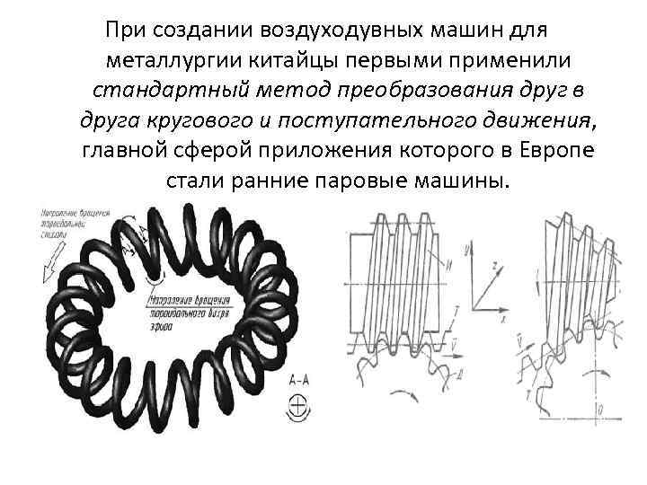 При создании воздуходувных машин для металлургии китайцы первыми применили стандартный метод преобразования друг в