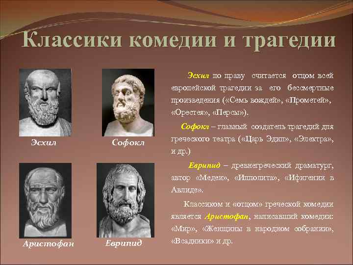 Классики комедии и трагедии Эсхил по праву считается отцом всей европейской трагедии за его