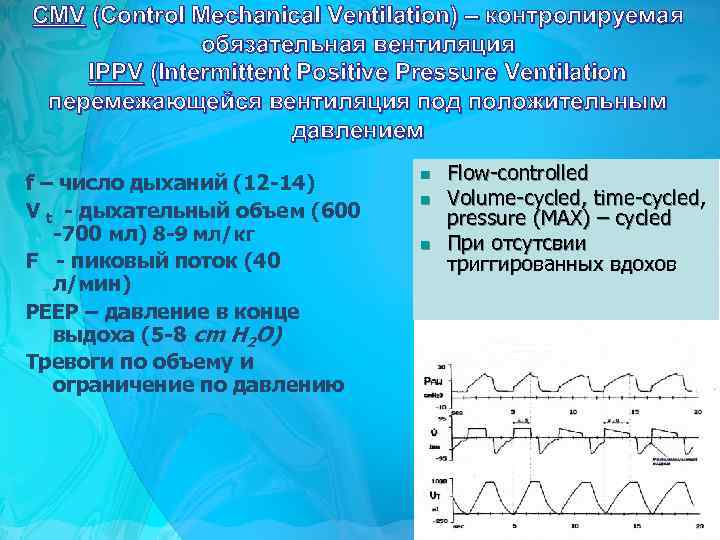 CMV (Control Mechanical Ventilation) – контролируемая обязательная вентиляция IPPV (Intermittent Positive Pressure Ventilation перемежающейся