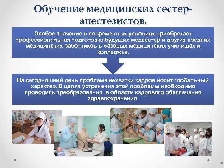 Обучение медицинских сестеранестезистов. Особое значение в современных условиях приобретает профессиональная подготовка будущих медсестер и