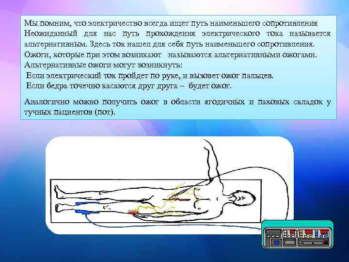 Мы помним, что электричество всегда ищет путь наименьшего сопротивления Неожиданный для нас путь прохождения