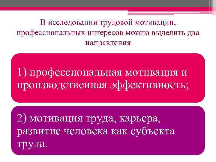 В исследовании трудовой мотивации, профессиональных интересов можно выделить два направления 1) профессиональная мотивация и