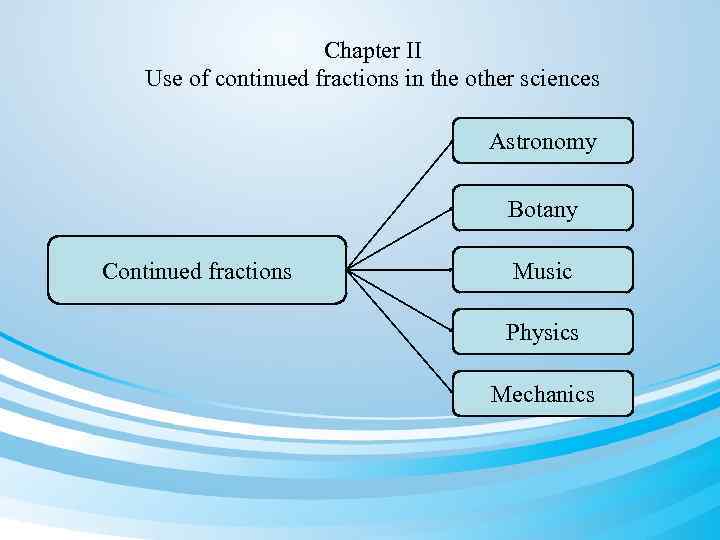 Chapter II Use of continued fractions in the other sciences Astronomy Botany Continued fractions