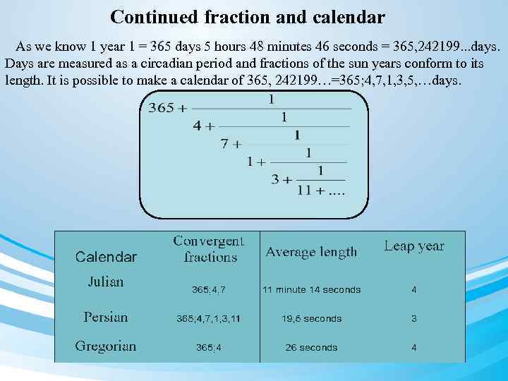 Continued fraction and calendar As we know 1 year 1 = 365 days 5