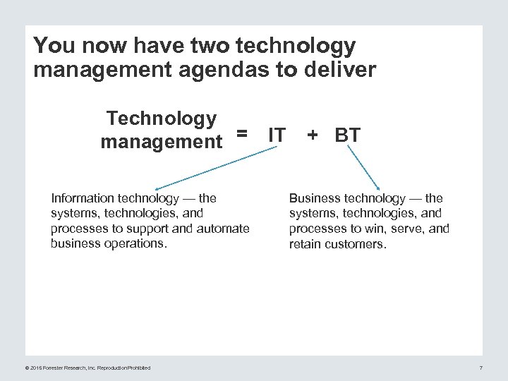 You now have two technology management agendas to deliver Technology management = Information technology