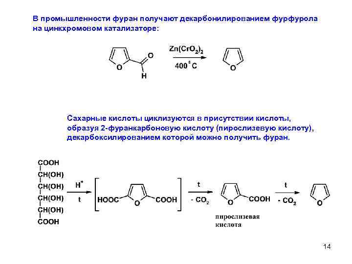 В промышленности фуран получают декарбонилированием фурфурола на цинкхромовом катализаторе: Сахарные кислоты циклизуются в присутствии