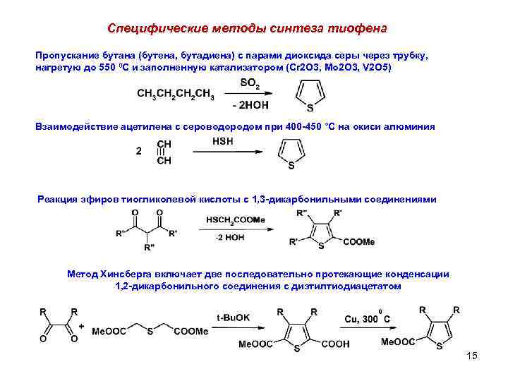 Специфические методы синтеза тиофена Пропускание бутана (бутена, бутадиена) с парами диоксида серы через трубку,