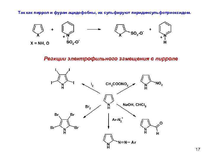 Так как пиррол и фуран ацидофобны, их сульфируют пиридинсульфотриоксидом. Реакции электрофильного замещения в пирроле