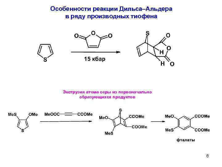 Особенности реакции Дильса–Альдера в ряду производных тиофена Экструзия атома серы из первоначально образующихся продуктов