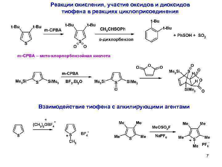 Реакции окисления, участие оксидов и диоксидов тиофена в реакциях циклоприсоединения m-CPBA – мета-хлорпербензойная кислота