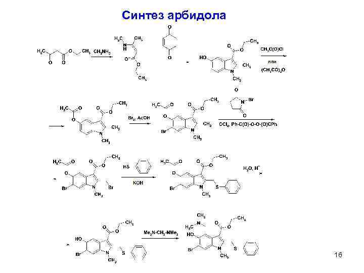 Арбидол схема профилактики