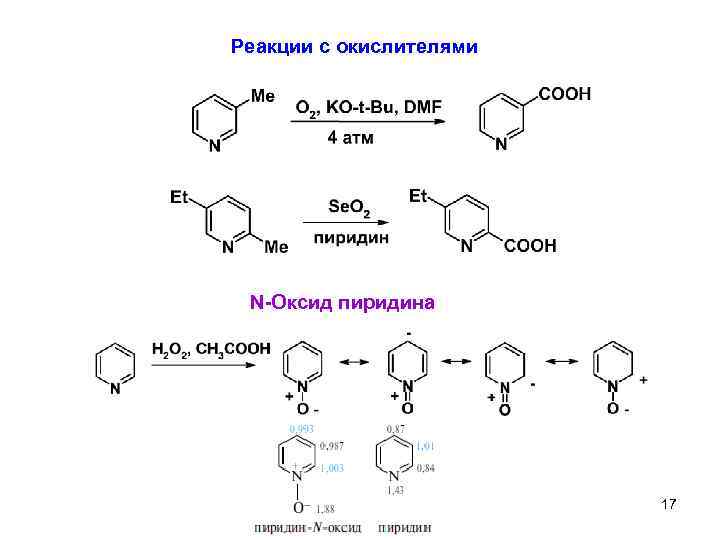 Реакции с окислителями N-Оксид пиридина 17 