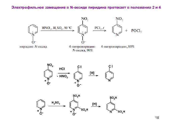 Электрофильное замещение в N-оксиде пиридина протекает в положения 2 и 4 18 