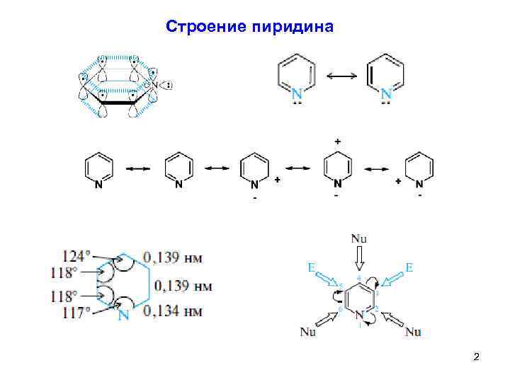 Строение пиридина 2 3 