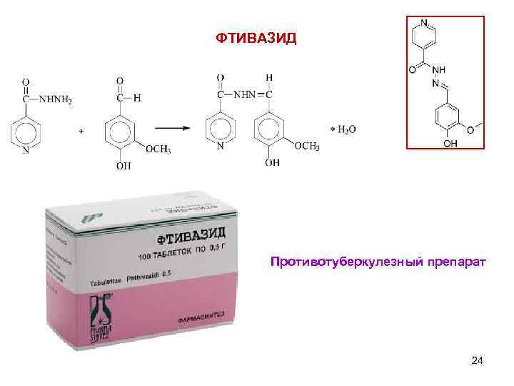 ФТИВАЗИД Противотуберкулезный препарат 24 