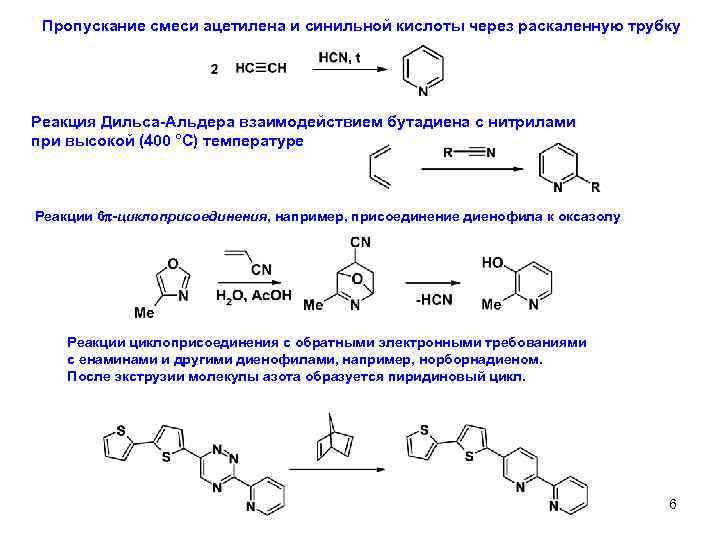 Пропускание смеси ацетилена и синильной кислоты через раскаленную трубку Реакция Дильса-Альдера взаимодействием бутадиена с