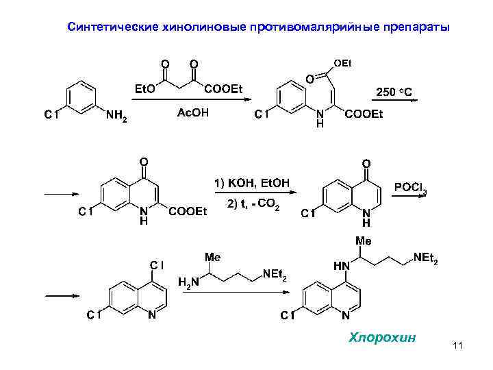 Синтетические хинолиновые противомалярийные препараты Хлорохин 11 