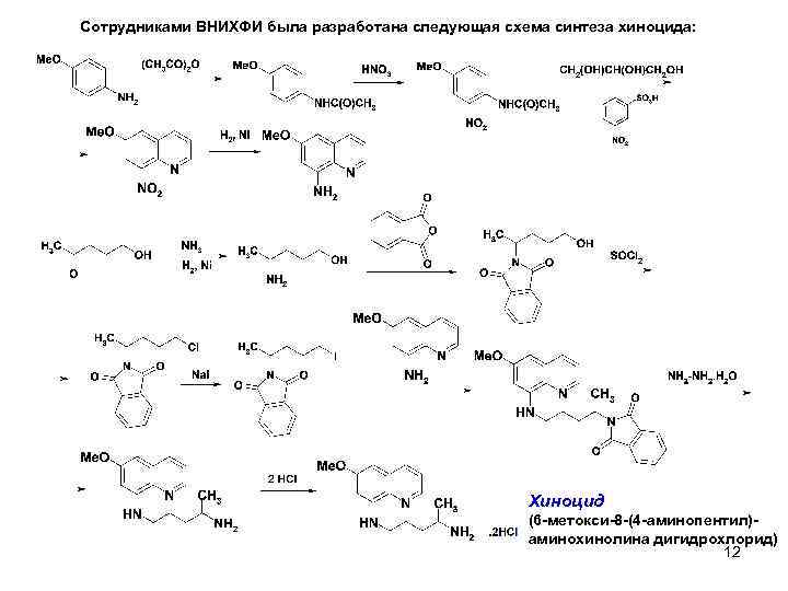 Сотрудниками ВНИХФИ была разработана следующая схема синтеза хиноцида: Хиноцид (6 -метокси-8 -(4 -аминопентил)аминохинолина дигидрохлорид)