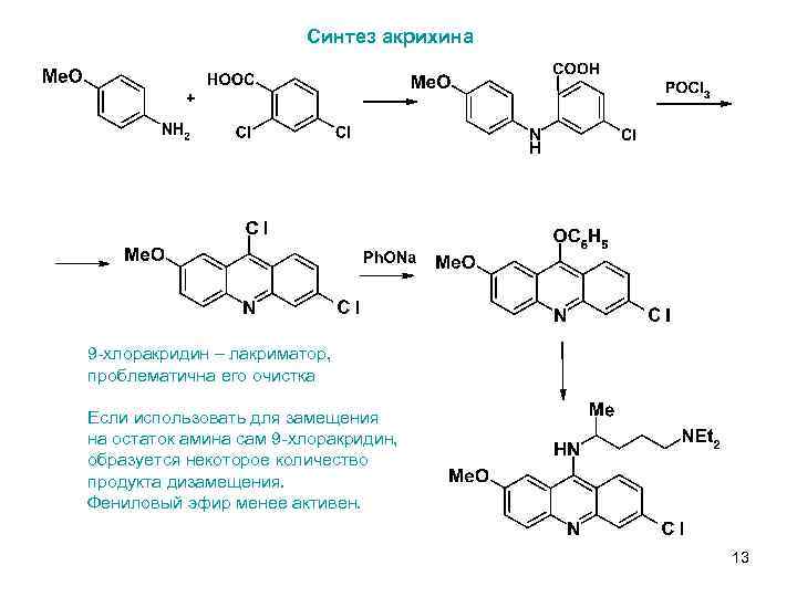 Синтез акрихина 9 -хлоракридин – лакриматор, проблематична его очистка Если использовать для замещения на