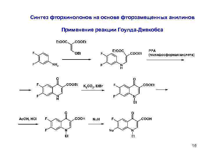 Синтез фторхинолонов на основе фторзамещенных анилинов Применение реакции Гоулда-Джекобса 16 8 