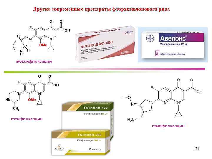 Другие современные препараты фторхинолонового ряда моксифлоксацин гатифлоксацин гемифлоксацин 21 