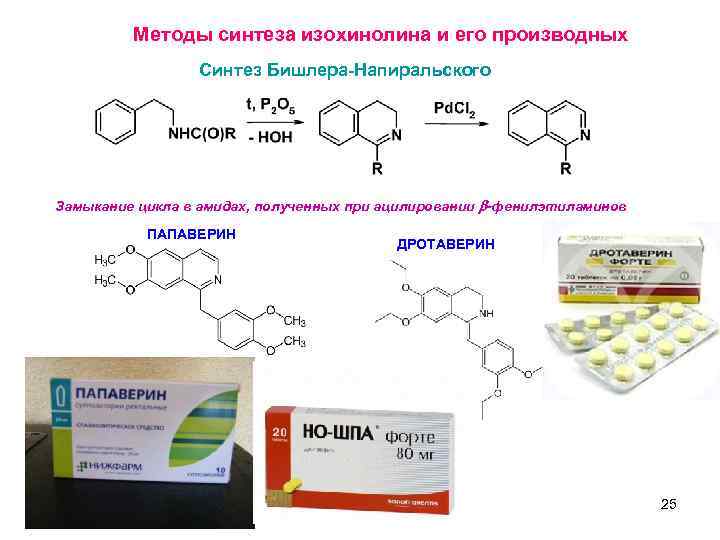 Методы синтеза изохинолина и его производных Синтез Бишлера-Напиральского Замыкание цикла в амидах, полученных при