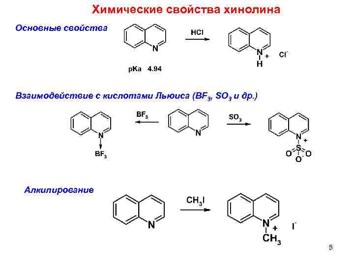 Химические свойства хинолина Основные свойства Взаимодействие с кислотами Льюиса (BF 3, SO 3 и