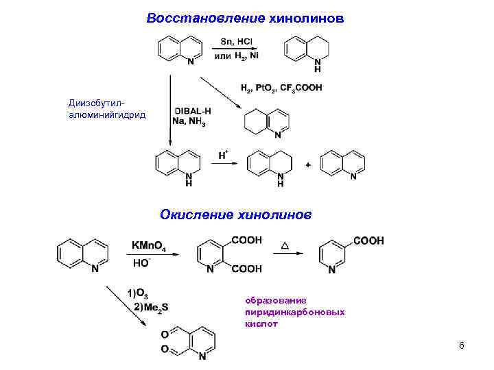 Восстановление хинолинов Диизобутилалюминийгидрид Окисление хинолинов образование пиридинкарбоновых кислот 69 