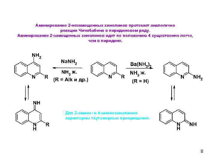 Аминирование 2 -незамещенных хинолинов протекает аналогично реакции Чичибабина в пиридиновом ряду. Аминирование 2 -замещенных