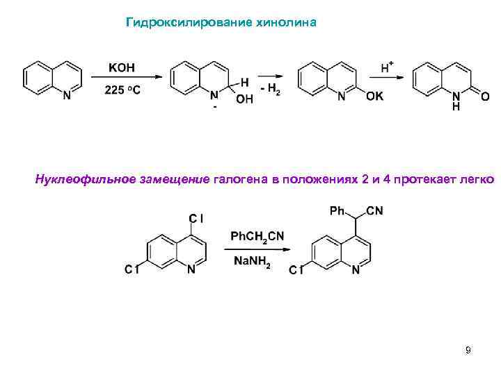 Гидроксилирование хинолина Нуклеофильное замещение галогена в положениях 2 и 4 протекает легко 9 14