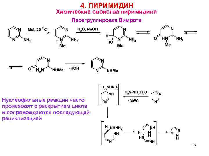 Основные свойства пиримидина