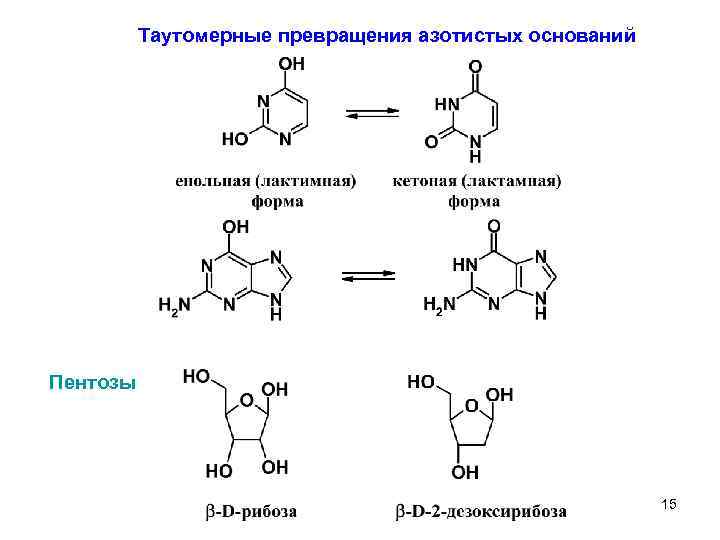 Схема таутомерных превращений d галактозы