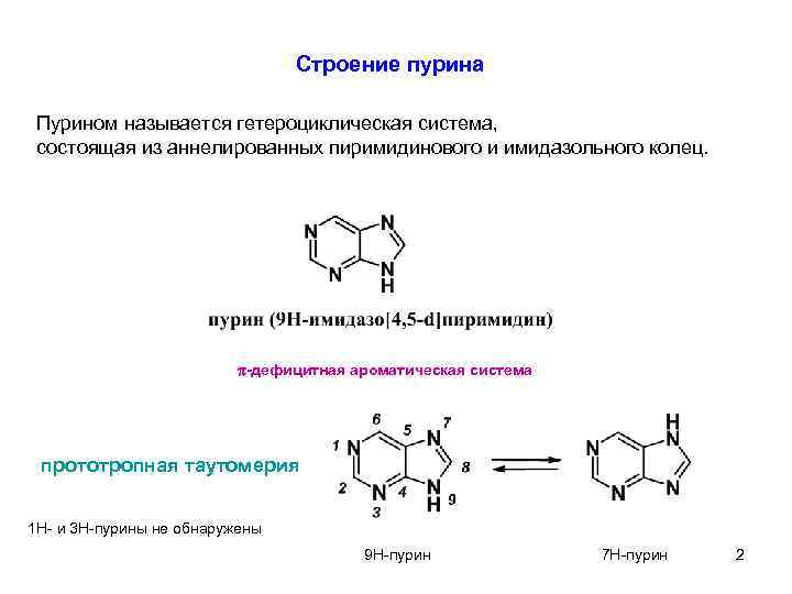 Строение пурина Пурином называется гетероциклическая система, состоящая из аннелированных пиримидинового и имидазольного колец. p-дефицитная