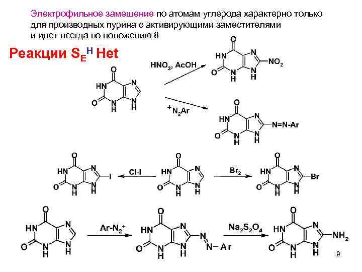 Электрофильное замещение по атомам углерода характерно только для производных пурина с активирующими заместителями и