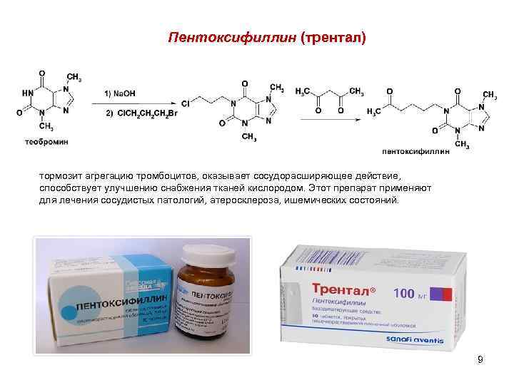Пентоксифиллин (трентал) тормозит агрегацию тромбоцитов, оказывает сосудорасширяющее действие, способствует улучшению снабжения тканей кислородом. Этот