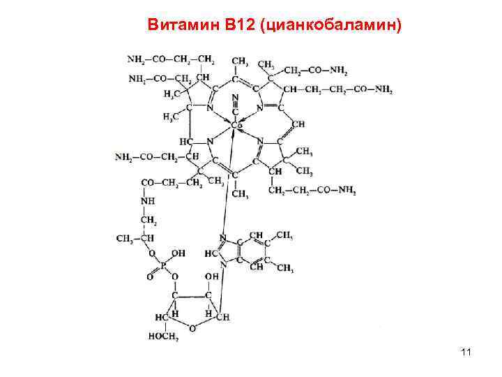 Витамин В 12 (цианкобаламин) 11 