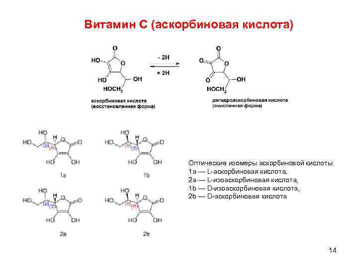Витамин С (аскорбиновая кислота) Оптические изомеры аскорбиновой кислоты: 1 a — L-аскорбиновая кислота, 2