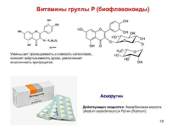 Витамины группы Р (биофлавоноиды) Уменьшает проницаемость и ломкость капилляров, снижает свёртываемость крови, увеличивает эластичность