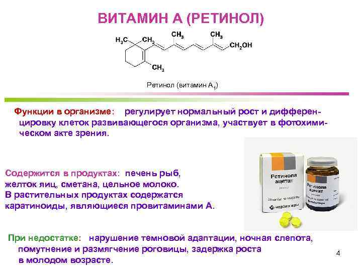 ВИТАМИН А (РЕТИНОЛ) Ретинол (витамин А 1) Функции в организме: регулирует нормальный рост и