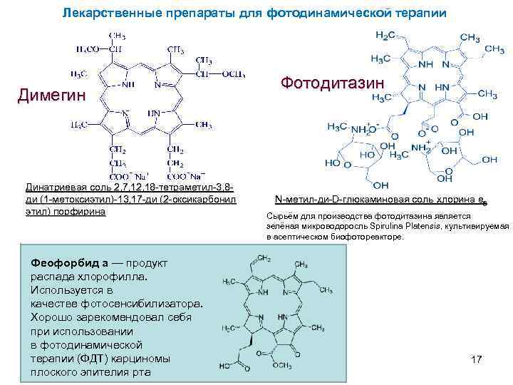 Лекарственные препараты для фотодинамической терапии Димегин Динатриевая соль 2, 7, 12, 18 -тетраметил-3, 8
