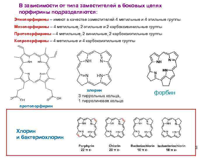 В зависимости от типа заместителей в боковых цепях порфирины подразделяются: Этиопорфирины – имеют в