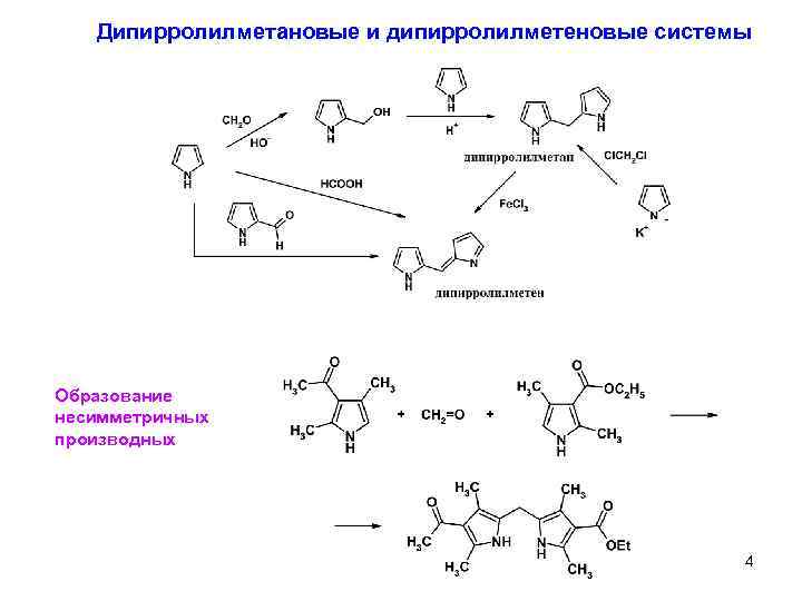Дипирролилметановые и дипирролилметеновые системы Образование несимметричных производных 4 