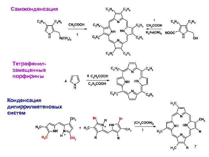 Самоконденсация Тетрафенилзамещенные порфирины Конденсация дипиррилметеновых систем 7 