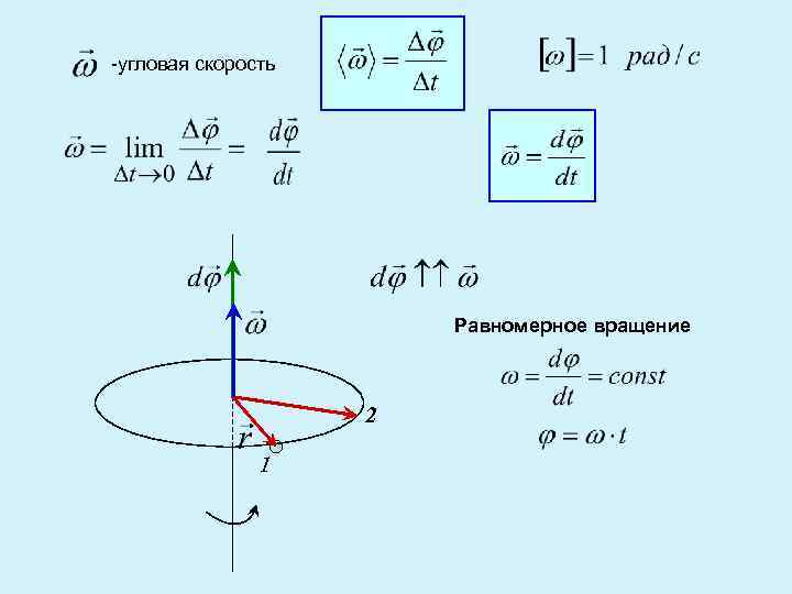 -угловая скорость Равномерное вращение 2 1 