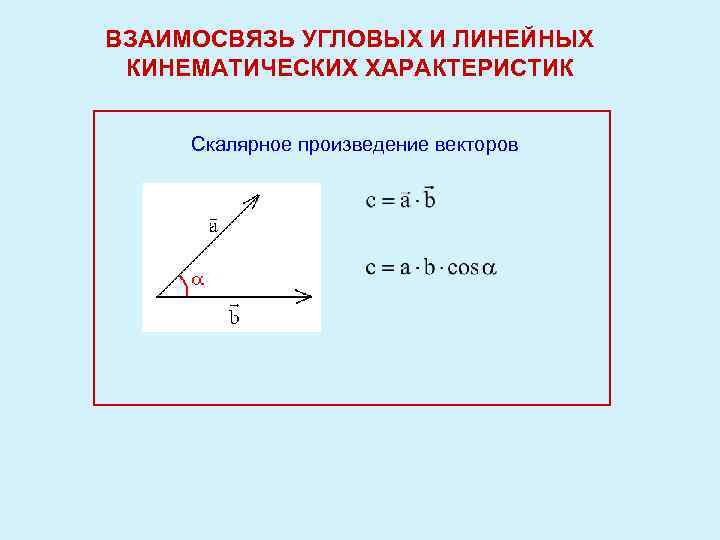 ВЗАИМОСВЯЗЬ УГЛОВЫХ И ЛИНЕЙНЫХ КИНЕМАТИЧЕСКИХ ХАРАКТЕРИСТИК Скалярное произведение векторов 