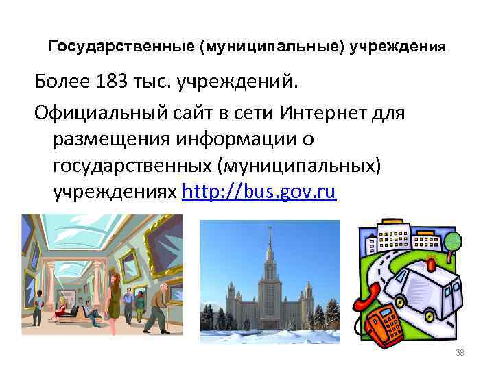 Государственные (муниципальные) учреждения Более 183 тыс. учреждений. Официальный сайт в сети Интернет для размещения