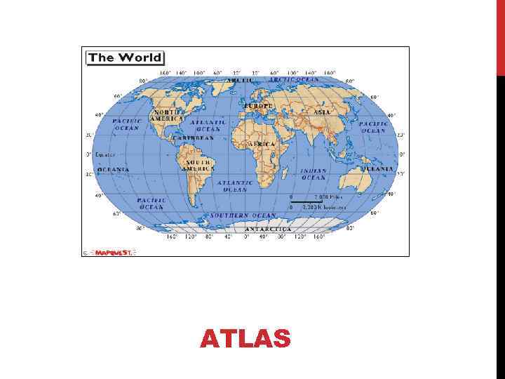 ATLAS 