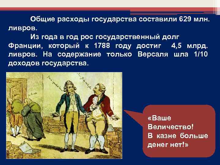 Общие расходы государства составили 629 млн. ливров. Из года в год рос государственный долг