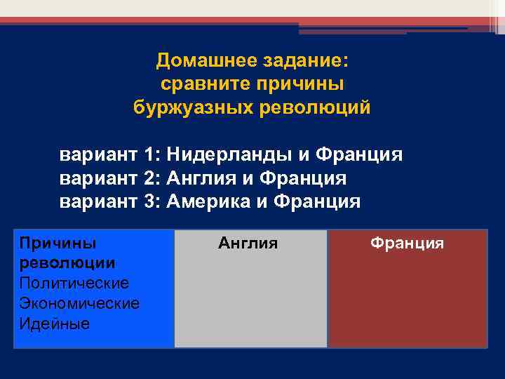 Составьте план в тетради план по теме значение великой французской революции