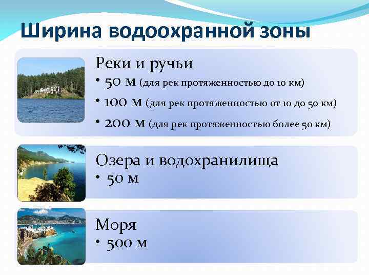 Ширина водоохранной зоны Реки и ручьи • 50 м (для рек протяженностью до 10